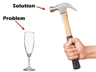 Problem
Solution
 