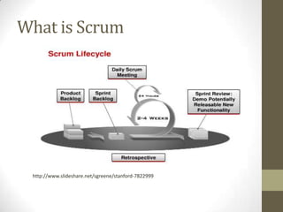 What is Scrum




 http://www.slideshare.net/sgreene/stanford-7822999
 