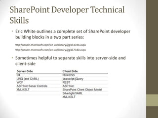 SharePoint Developer Technical
Skills
• Eric White outlines a complete set of SharePoint developer
  building blocks in a two part series:
 http://msdn.microsoft.com/en-us/library/gg454784.aspx
 http://msdn.microsoft.com/en-us/library/gg467340.aspx

• Sometimes helpful to separate skills into server-side and
  client-side
 