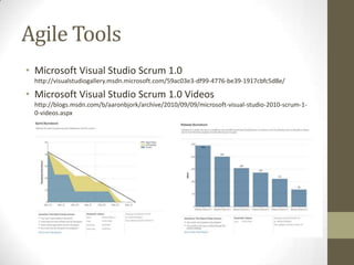 Agile Tools
• Microsoft Visual Studio Scrum 1.0
 http://visualstudiogallery.msdn.microsoft.com/59ac03e3-df99-4776-be39-1917cbfc5d8e/

• Microsoft Visual Studio Scrum 1.0 Videos
 http://blogs.msdn.com/b/aaronbjork/archive/2010/09/09/microsoft-visual-studio-2010-scrum-1-
 0-videos.aspx
 
