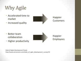 Why Agile
• Accelerated time to
                                                                 Happier
  market
                                                                 Customers
• Increased quality



• Better team
  collaboration                                                  Happier
                                                                 Employees
• Higher productivity


State of Agile Development Study:
http://www.versionone.com/state_of_agile_development_survey/10
 