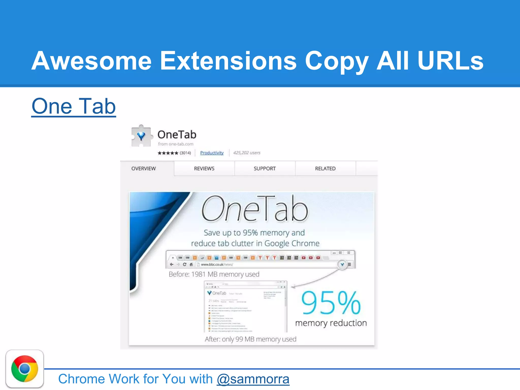 Awesome Extensions Copy All URLs
One Tab
Chrome Work for You with @sammorra
 
