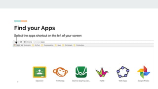 Find your Apps
Select the apps shortcut on the left of your screen
 