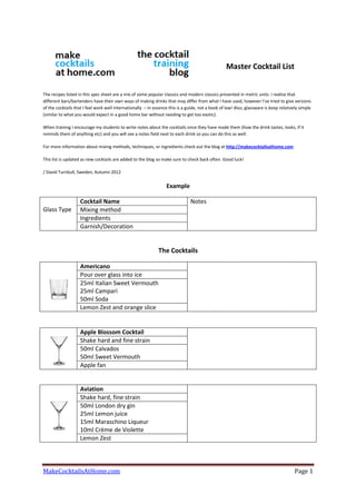 MakeCocktailsAtHome.com Page 1
Master Cocktail List
The recipes listed in this spec sheet are a mix of some popular classics and modern classics presented in metric units. I realise that
different bars/bartenders have their own ways of making drinks that may differ from what I have used, however I’ve tried to give versions
of the cocktails that I feel work well internationally – in essence this is a guide, not a book of law! Also, glassware is keep relatively simple
(similar to what you would expect in a good home bar without needing to get too exotic).
When training I encourage my students to write notes about the cocktails once they have made them (how the drink tastes, looks, if it
reminds them of anything etc) and you will see a notes field next to each drink so you can do this as well.
For more information about mixing methods, techniques, or ingredients check out the blog at http://makecocktailsathome.com
This list is updated as new cocktails are added to the blog so make sure to check back often. Good luck!
/ David Turnbull, Sweden, Autumn 2012
Example
Glass Type
Cocktail Name Notes
Mixing method
Ingredients
Garnish/Decoration
The Cocktails
Americano
Pour over glass into ice
25ml Italian Sweet Vermouth
25ml Campari
50ml Soda
Lemon Zest and orange slice
Apple Blossom Cocktail
Shake hard and fine strain
50ml Calvados
50ml Sweet Vermouth
Apple fan
Aviation
Shake hard, fine strain
50ml London dry gin
25ml Lemon juice
15ml Maraschino Liqueur
10ml Crème de Violette
Lemon Zest
 