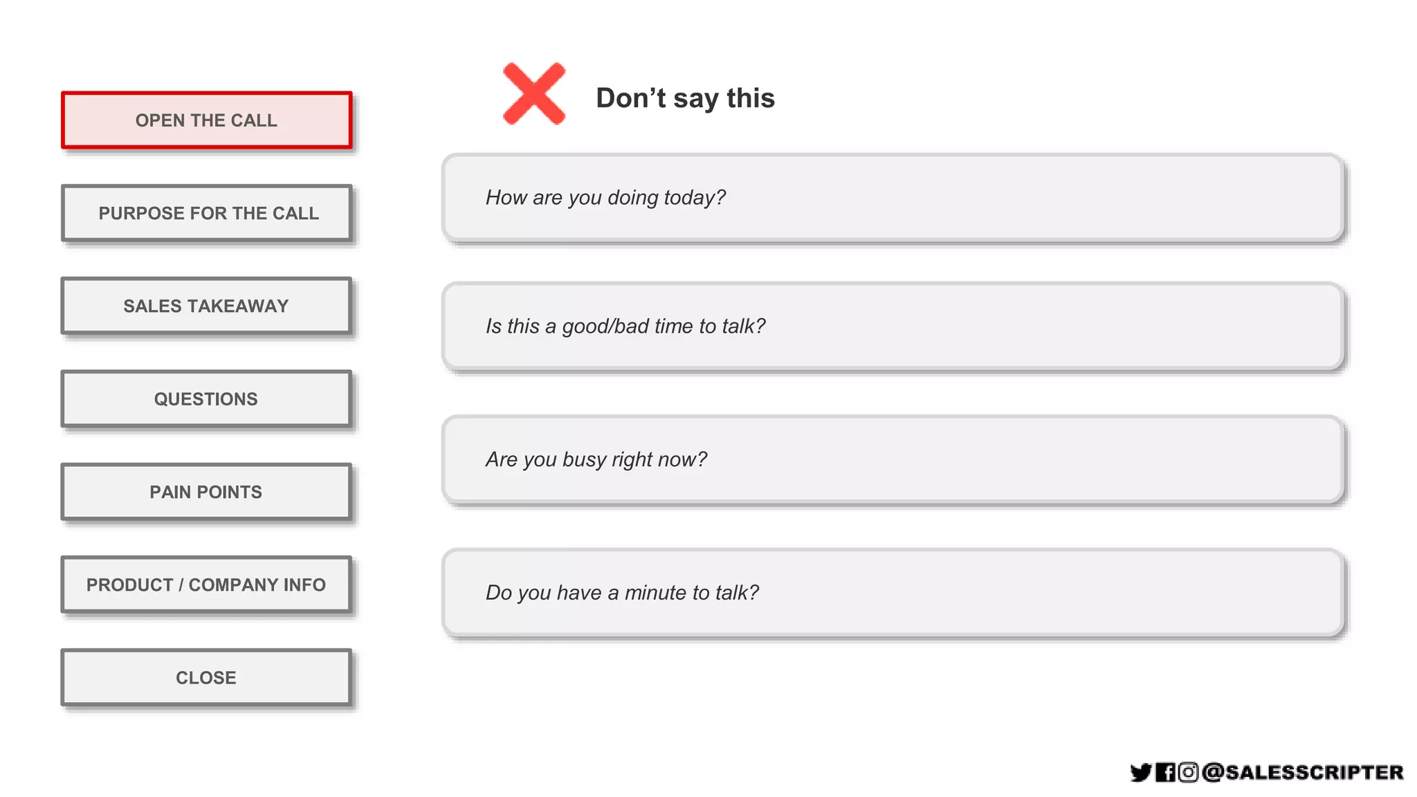 OPEN THE CALL
PURPOSE FOR THE CALL
QUESTIONS
PRODUCT / COMPANY INFO
CLOSE
SALES TAKEAWAY
PAIN POINTS
How are you doing today?
Is this a good/bad time to talk?
Are you busy right now?
Do you have a minute to talk?
Don’t say this
 