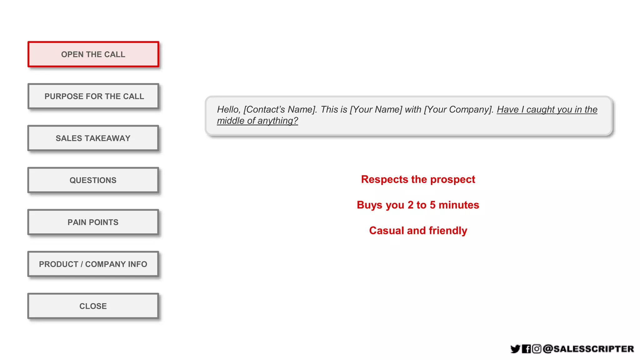 Respects the prospect
Buys you 2 to 5 minutes
Casual and friendly
OPEN THE CALL
PURPOSE FOR THE CALL
QUESTIONS
PRODUCT / COMPANY INFO
CLOSE
SALES TAKEAWAY
PAIN POINTS
Hello, [Contact’s Name]. This is [Your Name] with [Your Company]. Have I caught you in the
middle of anything?
 