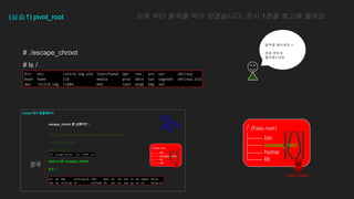 # ./escape_chroot
# ls /
(??1) pivot_root ?? ?? ??? ?? ?????. ?? 1?? ??? ???
??? ???? ~
?? ???
??????
1?
??
??
bin
escape_root
home
lib
/ (Fake root)
Angry Hacker
 