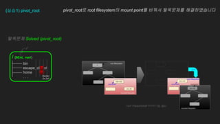 bin
escape_chroot
home
. . .
/ (REAL root)
pivot_root? root filesystem? mount point? ??? ????? ???????
(??1) pivot_root
???? Solved (pivot_root)
Hacker
In Jail
F
a
k
e
 
