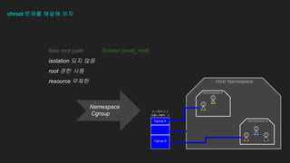 chroot ??? ??? ??
Namespace
Cgroup
??????
(cpu, mem, ..)
Host Namespace
Namespace A
Namespace B
Cgroup A
Cgroup B
fake root path
isolation ?? ??
root ?? ??
resource ???
Solved (pivot_root)
 