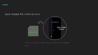 nginx-root
nginx image
tarball
????? ???? ??? ??? ??/?????" tarball
???.
chroot
??? ???? ?? ????? ???
 
