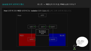 eth0
reth0
Host
RED BLUE
beth0
beth1
reth1
(실습3) 외부 네트워크 통신
br0
No routes to
11.11.11.0/24
at all
Host 네트워크와 RED 네트워크는 isolation 되어 있습니다. (즉, 다른 네트워크입니다)
HOST → RED 로
패킷을 연결해 줄
인터페이스가
필요합니다.
호스트 → RED (11.11.11.2) PING 실패 이유는?
 