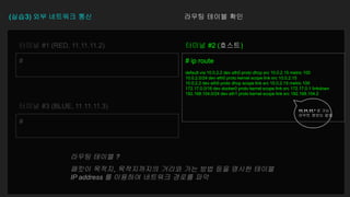 (실습3) 외부 네트워크 통신 라우팅 테이블 확인
# ip route
default via 10.0.2.2 dev eth0 proto dhcp src 10.0.2.15 metric 100
10.0.2.0/24 dev eth0 proto kernel scope link src 10.0.2.15
10.0.2.2 dev eth0 proto dhcp scope link src 10.0.2.15 metric 100
172.17.0.0/16 dev docker0 proto kernel scope link src 172.17.0.1 linkdown
192.168.104.0/24 dev eth1 proto kernel scope link src 192.168.104.2
터미널 #2 (호스트)
라우팅 테이블 ?
패킷이 목적지, 목적지까지의 거리와 가는 방법 등을 명시한 테이블
IP address 를 이용하여 네트워크 경로를 파악
11.11.11.* 로 가는
라우트 정보는 없음
#
터미널 #1 (RED, 11.11.11.2)
#
터미널 #3 (BLUE, 11.11.11.3)
 