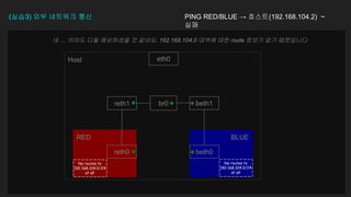 eth0
reth0
Host
RED BLUE
beth0
beth1
reth1
(실습3) 외부 네트워크 통신
br0
No routes to
192.168.104.0/24
at all
No routes to
192.168.104.0/24
at all
네 … 아마도 다들 예상하셨을 것 같네요. 192.168.104.0 대역에 대한 route 정보가 없기 때문입니다
PING RED/BLUE → 호스트(192.168.104.2) ~
실패
 