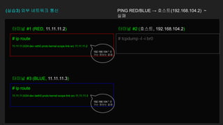 (실습3) 외부 네트워크 통신
# ip route
11.11.11.0/24 dev reth0 proto kernel scope link src 11.11.11.2
터미널 #1 (RED, 11.11.11.2)
# tcpdump -l -i br0
터미널 #2 (호스트, 192.168.104.2)
# ip route
11.11.11.0/24 dev beth0 proto kernel scope link src 11.11.11.3
터미널 #3 (BLUE, 11.11.11.3)
192.168.104.* 로
가는 정보는 없음
192.168.104.* 로
가는 정보는 없음
PING RED/BLUE → 호스트(192.168.104.2) ~
실패
 