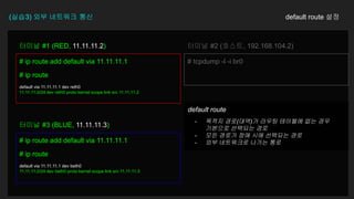 (실습3) 외부 네트워크 통신 default route 설정
# ip route add default via 11.11.11.1
# ip route
default via 11.11.11.1 dev reth0
11.11.11.0/24 dev reth0 proto kernel scope link src 11.11.11.2
터미널 #1 (RED, 11.11.11.2)
# tcpdump -l -i br0
터미널 #2 (호스트, 192.168.104.2)
# ip route add default via 11.11.11.1
# ip route
default via 11.11.11.1 dev beth0
11.11.11.0/24 dev beth0 proto kernel scope link src 11.11.11.3
터미널 #3 (BLUE, 11.11.11.3)
default route
- 목적지 경로(대역)가 라우팅 테이블에 없는 경우
기본으로 선택되는 경로
- 모든 경로가 장애 시에 선택되는 경로
- 외부 네트워크로 나가는 통로
 