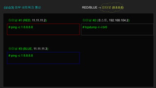 (실습3) 외부 네트워크 통신 RED/BLUE → 인터넷 (8.8.8.8)
# ping -c 1 8.8.8.8
터미널 #1 (RED, 11.11.11.2)
# tcpdump -l -i br0
터미널 #2 (호스트, 192.168.104.2)
# ping -c 1 8.8.8.8
터미널 #3 (BLUE, 11.11.11.3)
 
