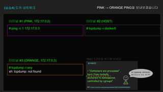 (실습4) 도커 네트워크
# tcpdump -i any
sh: tcpdump: not found
터미널 #3 (ORANGE, 172.17.0.3)
PINK → ORANGE PING을 보내보겠습니다
Hint ) 1,2편을 복기해 보세요
sh: tcpdump: not found
왜이러는지 아는 분 !??
# ping -c 1 172.17.0.3
터미널 #1 (PINK, 172.17.0.2) 터미널 #2 (HOST)
# tcpdump -i docker0
 