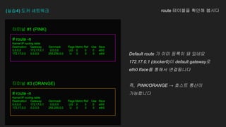 (실습4) 도커 네트워크
# route -n
Kernel IP routing table
Destination Gateway Genmask Flags Metric Ref Use Iface
0.0.0.0 172.17.0.1 0.0.0.0 UG 0 0 0 eth0
172.17.0.0 0.0.0.0 255.255.0.0 U 0 0 0 eth0
터미널 #3 (ORANGE)
# route -n
Kernel IP routing table
Destination Gateway Genmask Flags Metric Ref Use Iface
0.0.0.0 172.17.0.1 0.0.0.0 UG 0 0 0 eth0
172.17.0.0 0.0.0.0 255.255.0.0 U 0 0 0 eth0
터미널 #1 (PINK)
route 테이블을 확인해 봅시다
Default route 가 이미 등록이 돼 있네요
172.17.0.1 (docker0)이 default gateway로
eth0 Iface를 통해서 연결됩니다
즉, PINK/ORANGE → 호스트 통신이
가능합니다
 