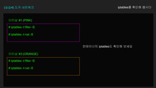 (실습4) 도커 네트워크
# iptables -t filter -S
# iptables -t nat -S
터미널 #1 (PINK)
# iptables -t filter -S
# iptables -t nat -S
터미널 #3 (ORANGE)
컨테이너의 iptables도 확인해 보세요
iptables를 확인해 봅시다
 