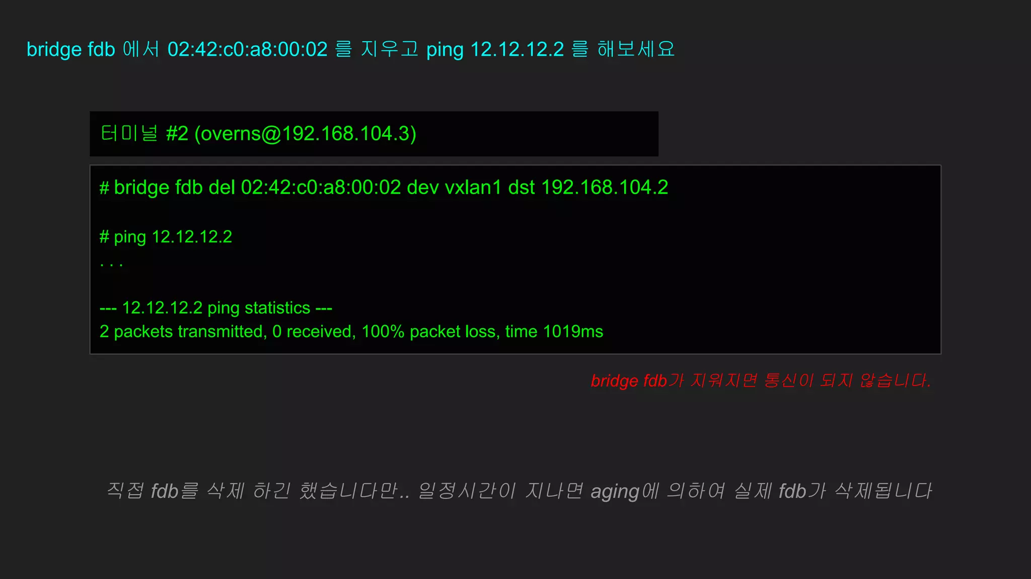 bridge fdb 에서 02:42:c0:a8:00:02 를 지우고 ping 12.12.12.2 를 해보세요
# bridge fdb del 02:42:c0:a8:00:02 dev vxlan1 dst 192.168.104.2
# ping 12.12.12.2
. . .
--- 12.12.12.2 ping statistics ---
2 packets transmitted, 0 received, 100% packet loss, time 1019ms
터미널 #2 (overns@192.168.104.3)
bridge fdb가 지워지면 통신이 되지 않습니다.
직접 fdb를 삭제 하긴 했습니다만.. 일정시간이 지나면 aging에 의하여 실제 fdb가 삭제됩니다
 