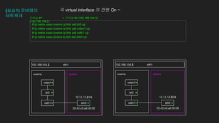 (실습1) 오버레이
네트워크
eth1
pinkns
overns pinkns
overns
eth1
192.168.104.2 192.168.104.3
# ip netns exec overns ip link set br0 up
# ip netns exec overns ip link set vxlan1 up
# ip netns exec overns ip link set veth1 up
# ip netns exec pinkns ip link set eth0 up
eth0
veth1 eth0
veth1
12.12.12.2/24
02:42:c0:a8:00:02
12.12.12.3/24
02:42:c0:a8:00:03
터미널 #1
(192.168.104.2)
+ 터미널 #2 (192.168.104.3)
br0 br0
vxlan1 vxlan1
각 virtual interface 의 전원 On ~
 