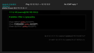 (실습1) 오버레이
네트워크
Ping 12.12.12.2 → 12.12.12.3 No ICMP reply ?
# iptables -t filter -L | grep policy
Chain INPUT (policy ACCEPT)
Chain FORWARD (policy ACCEPT)
Chain OUTPUT (policy ACCEPT)
터미널 #3 (overns@192.168.104.2)
iptables forward 룰을 확인해 봅니다
Q) 왜 호스트가 아닌 overns의 iptables을 확인하였을까요?
네~ br0가 호스트가 아닌 overns 에 있기 때문입니다.
 