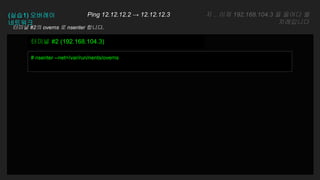 Ping 12.12.12.2 → 12.12.12.3 자 .. 이제 192.168.104.3 을 들여다 볼
차례입니다
# nsenter --net=/var/run/nents/overns
터미널 #2 (192.168.104.3)
터미널 #2의 overns 로 nsenter 합니다.
(실습1) 오버레이
네트워크
 
