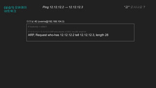 터미널 #2 (overns@192.168.104.3)
# tcpdump -i vxlan1
…
IP 12.12.12.2 > 12.12.12.3: ICMP echo request, id 2833, seq 288, length 64
ARP, Request who-has 12.12.12.2 tell 12.12.12.3, length 28
…
(실습1) 오버레이
네트워크
Ping 12.12.12.2 → 12.12.12.3 “감” 오시나요 ?
 
