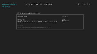 # ip neigh show
# bridge fdb
02:42:c0:a8:00:02 dev vxlan1 dst 192.168.104.2 link-netnsid 0 self
# ip route
12.12.12.0/24 dev br0 proto kernel scope link src 12.12.12.1
ARP 없고
터미널 #2 (overns@192.168.104.3)
(실습1) 오버레이
네트워크
Ping 12.12.12.2 → 12.12.12.3 “감” 오시나요 ?
FDB 는 있고
 