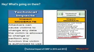 Hey! What's going on there?
(Technical Impact of CSRF in 2010 and 2013)
 