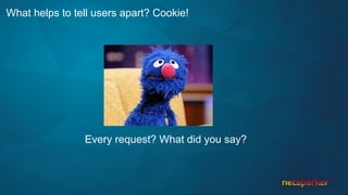 What helps to tell users apart? Cookie!
Every request? What did you say?
 