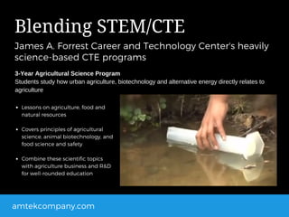 Blending STEM/CTE
James A. Forrest Career and Technology Center's heavily
science-based CTE programs
amtekcompany.com
Less...