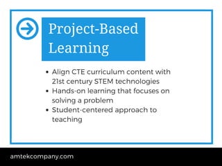 Project-Based
Learning
Align CTE curriculum content with
21st century STEM technologies
Hands-on learning that focuses on
...