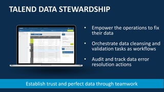 11
TALEND DATA STEWARDSHIP
• Empower the operations to fix
their data
• Orchestrate data cleansing and
validation tasks as workflows
• Audit and track data error
resolution actions
Establish trust and perfect data through teamwork
 