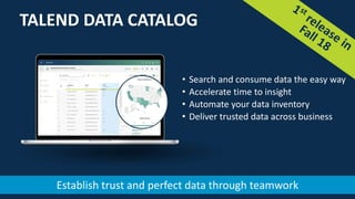 14
TALEND DATA CATALOG
• Search and consume data the easy way
• Accelerate time to insight
• Automate your data inventory
• Deliver trusted data across business
Establish trust and perfect data through teamwork
 