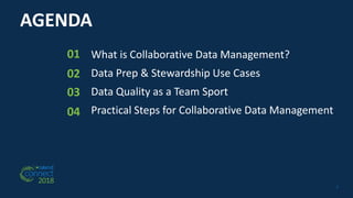 22
AGENDA
What is Collaborative Data Management?
Data Prep & Stewardship Use Cases
Data Quality as a Team Sport
Practical Steps for Collaborative Data Management
01
02
03
04
 