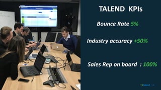 2929
Bounce Rate 5%
TALEND KPIs
Industry accuracy +50%
Sales Rep on board : 100%
 