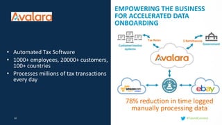 10 #TalendConnect
EMPOWERING THE BUSINESS
FOR ACCELERATED DATA
ONBOARDING
78% reduction in time logged
manually processing data
Tax Rates $ Remittances
• Automated Tax Software
• 1000+ employees, 20000+ customers,
100+ countries
• Processes millions of tax transactions
every day
 