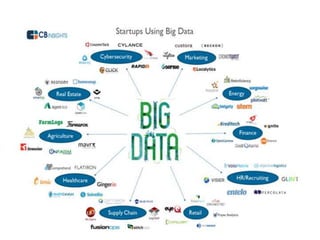 Make Data More Human - Insights | PPTX