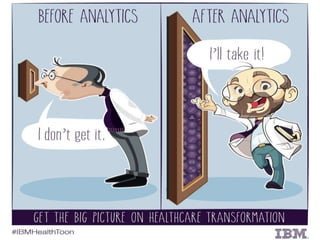 Make Data More Human - Insights | PPTX