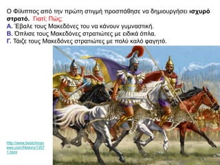 O Φίλιππος από την πρώτη στιγμή προσπάθησε να δημιουργήσει ισχυρό
στρατό. Γιατί; Πώς;
Α. Έβαλε τους Μακεδόνες του να κάνουν γυμναστική.
Β. Όπλισε τους Μακεδόνες στρατιώτες με ειδικά όπλα.
Γ. Τάιζε τους Μακεδόνες στρατιώτες με πολύ καλό φαγητό.
http://www.bestchinan
ews.com/History/1357
1.html
 