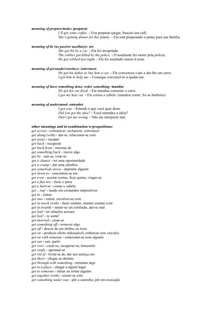 meaning of prepare/make: preparar
                I’ll get some coffee. - Vou preparar (pegar, buscar) um café.
                She’s getting dinner for her family. - Ela está preparando o jantar para sua família.

meaning of be (as passive auxiliary): ser
                 She got hit by a car. - Ela foi atropelada.
                 The robber got killed by the police. - O assaltante foi morto pela polícia.
                 He got robbed last night. - Ele foi assaltado ontem à noite.

meaning of persuade/convince: convencer
                He got his father to buy him a car. - Ele convenceu o pai a dar-lhe um carro.
                I got him to help me. - Consegui convencê-lo a ajudar-me.

meaning of have something done, order something: mandar
                He got his car fixed. - Ele mandou consertar o carro.
                I got my hair cut. - Ele cortou o cabelo. (mandou cortar, foi ao barbeiro)

meaning of understand: entender
                I got you. - Entendi o que você quer dizer.
                Did you get the idea? - Você entendeu a idéia?
                Don't get me wrong. - Não me interprete mal.

other meanings and in combination w/prepositions:
get across - comunicar, esclarecer, convencer
get along (with) - dar-se, relacionar-se com
get away - escapar
get back - recuperar
get back from - retornar de
get something back - reaver algo
get by - sair-se, virar-se
get a chance - ter uma oportunidade
get a cramp - dar uma câimbra
get somebody down - deprimir alguém
get down to - concentrar-se em
get even - acertar contas, ficar quites, vingar-se
get a flat tire - furar o pneu
get a haircut - cortar o cabelo
get ...ing! - usado em comandos imperativos
get in - entrar
get into - entrar, envolver-se com
get in touch (with) - fazer contato, manter contato com
get in trouble - meter-se em confusão, dar-se mal
get laid - ter relações sexuais
get lost! - te some!
get married - casar-se
get something off - remover algo
get off - descer de um ônibus ou trem
get on - produzir efeito indesejável; embarcar (em veículo)
get on with someone - relacionar-se com alguém
get out - sair, partir
get over - curar-se, recuperar-se; transmitir
get ready - aprontar-se
get rid of - livrar-se de, dar um sumiço em
get there - chegar ao destino
get through with something - terminar algo
get to a place - chegar a algum lugar
get to someone - afetar ou irritar alguém
get together (with) - reunir-se com
get something under way - pôr a caminho, pôr em execução
 