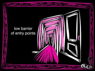 low barrier!
of entry points
 