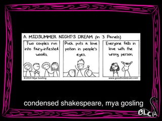 condensed shakespeare, mya gosling
 