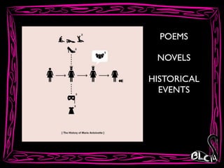 POEMS
NOVELS
HISTORICAL	

EVENTS
 