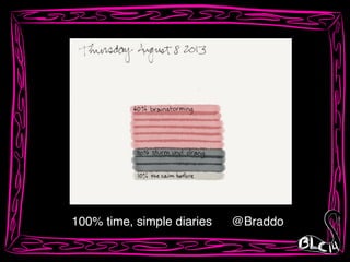 100% time, simple diaries @Braddo
 