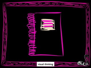 visual thinking
 