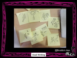 visual thinking
@Braddo’s class
 