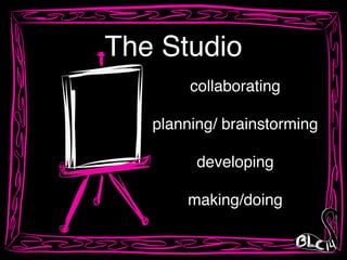 The Studio
collaborating!
!
planning/ brainstorming!
!
developing!
!
making/doing
 