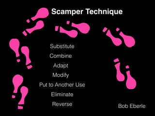 Scamper Technique
Bob Eberle
Substitute
Combine
Adapt
Modify
Put to Another Use
Eliminate
Reverse
 